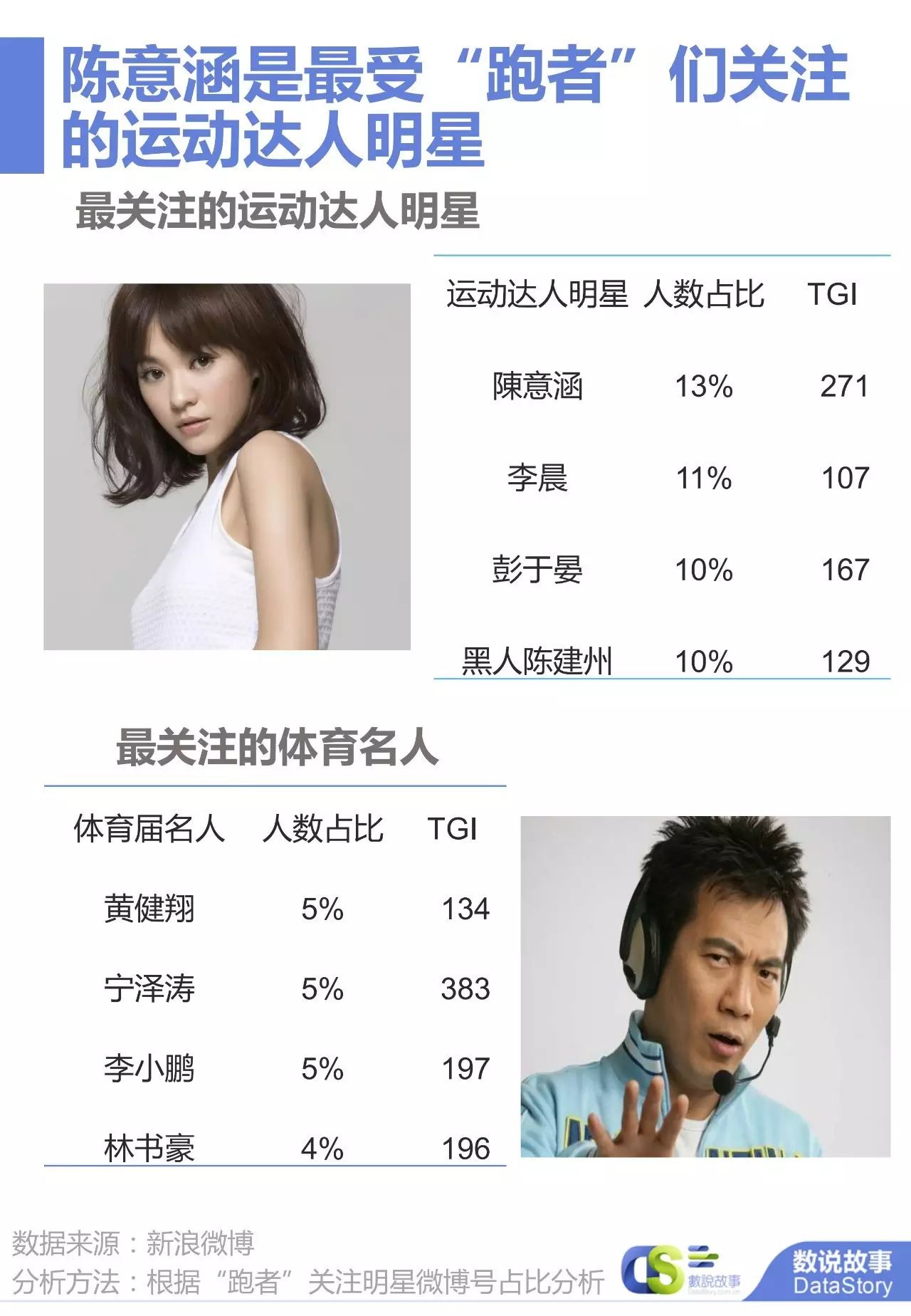 对马拉松运动来说_马拉松运动_马拉松的