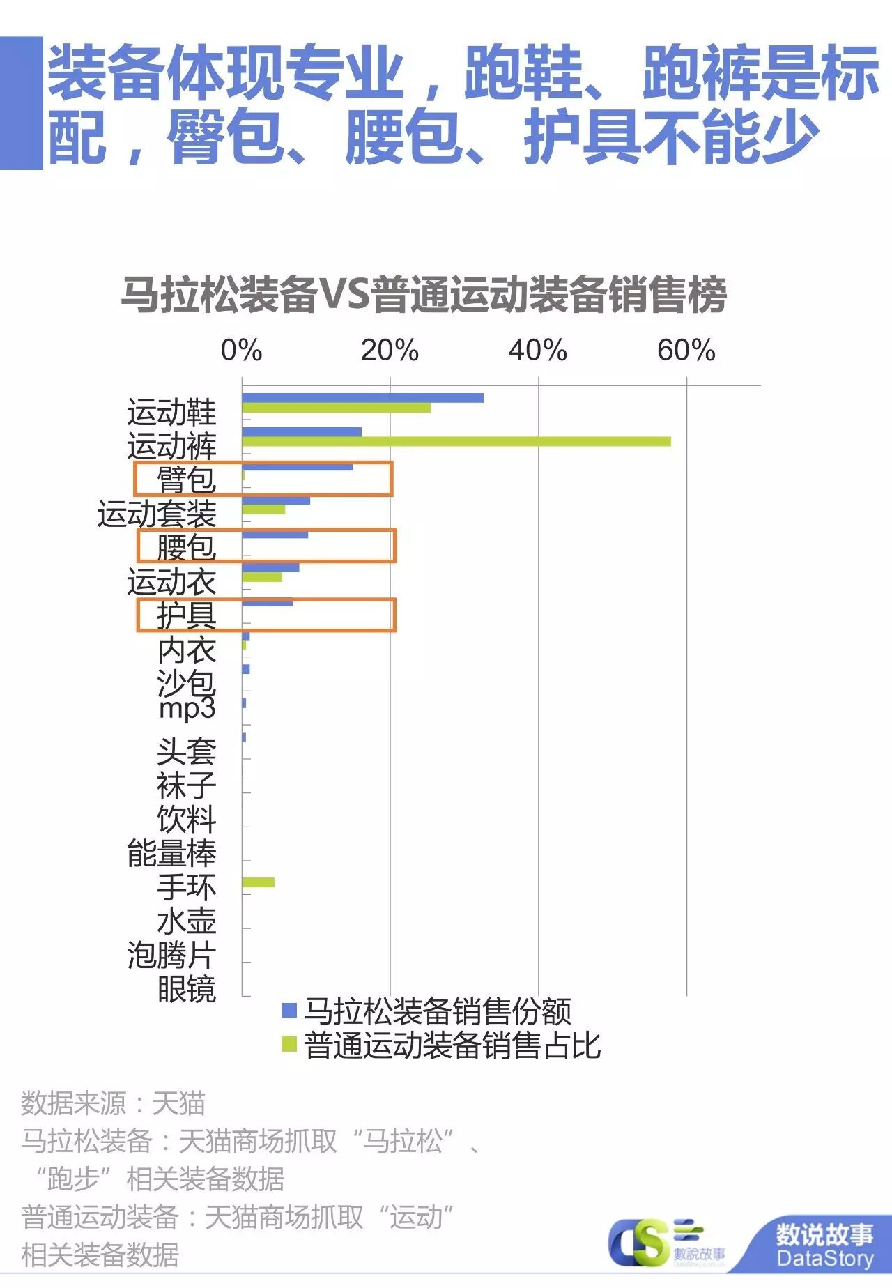 对马拉松运动来说_马拉松运动_马拉松的