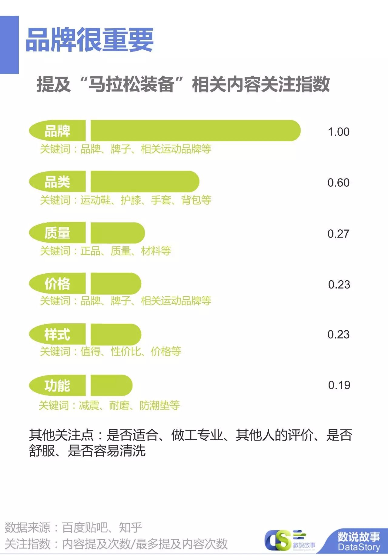 马拉松的_对马拉松运动来说_马拉松运动