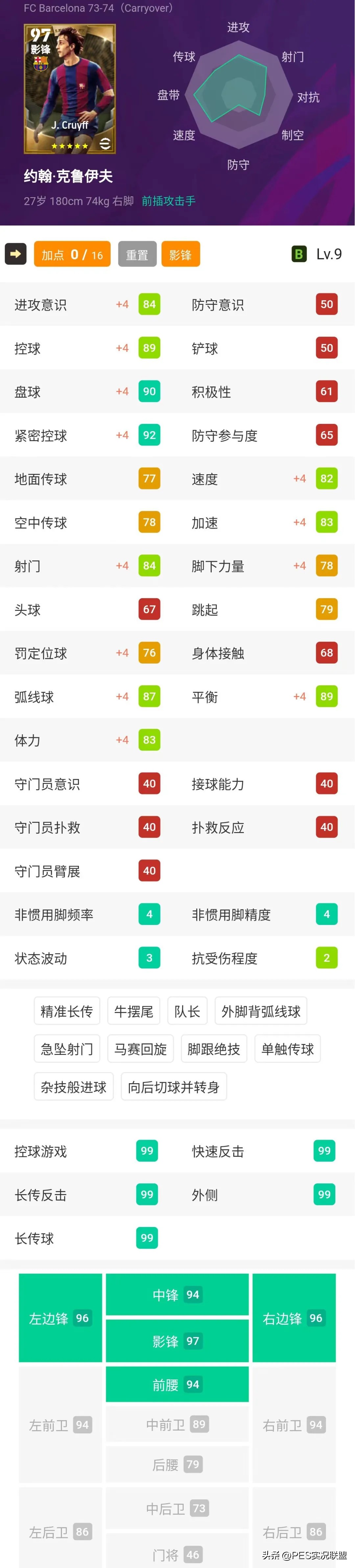门将最强足球排名历史是什么_足球历史最强门将是谁排名_门将最强足球排名历史是谁