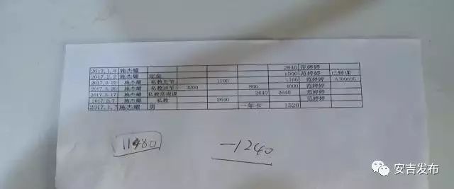 健身房私教聊天曝光_健身房说我黑私教_健身房私教真烦