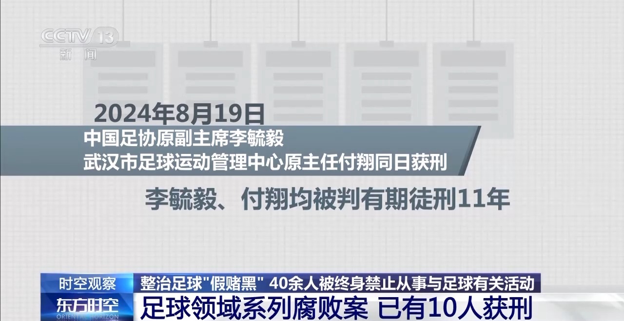 全民冠军足球 队危_全民足球冠军最强阵容_全民冠军足球vinur球员