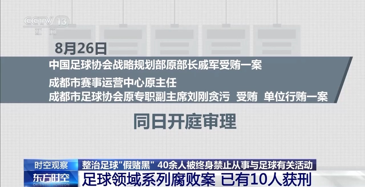 全民冠军足球vinur球员_全民足球冠军最强阵容_全民冠军足球 队危
