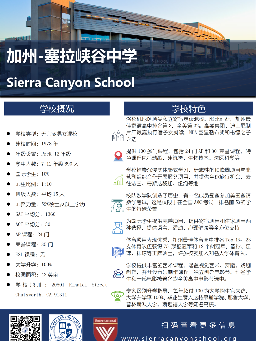 篮球地位历史分布_篮球各位置历史前十_篮球3分的历史地位和
