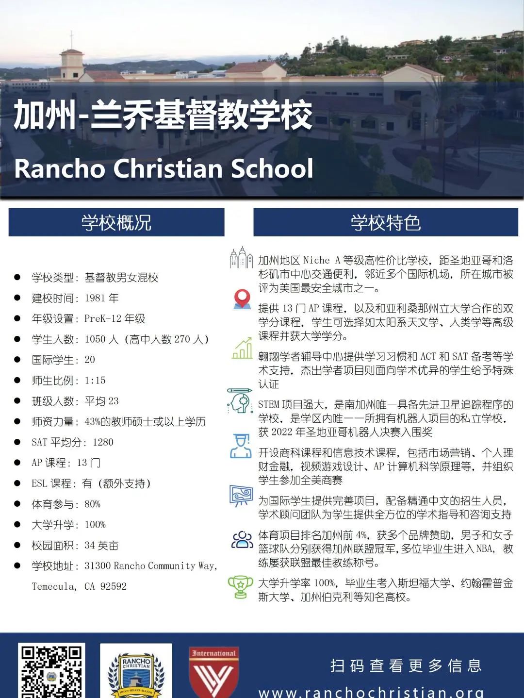篮球各位置历史前十_篮球地位历史分布_篮球3分的历史地位和