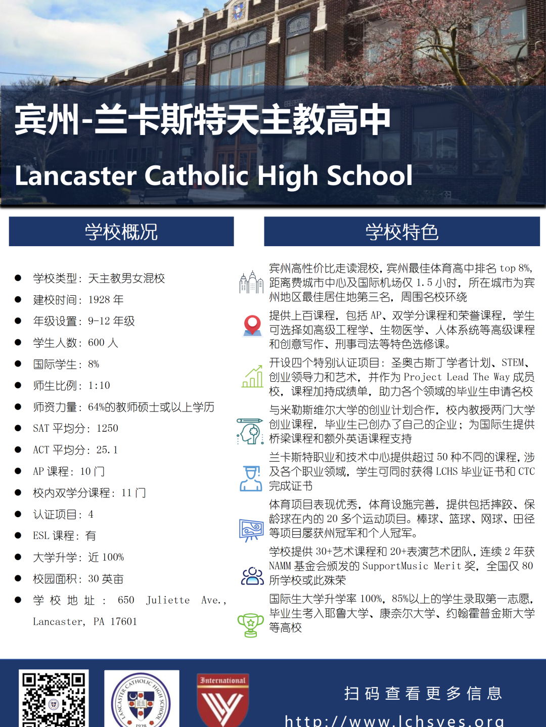 篮球地位历史分布_篮球3分的历史地位和_篮球各位置历史前十