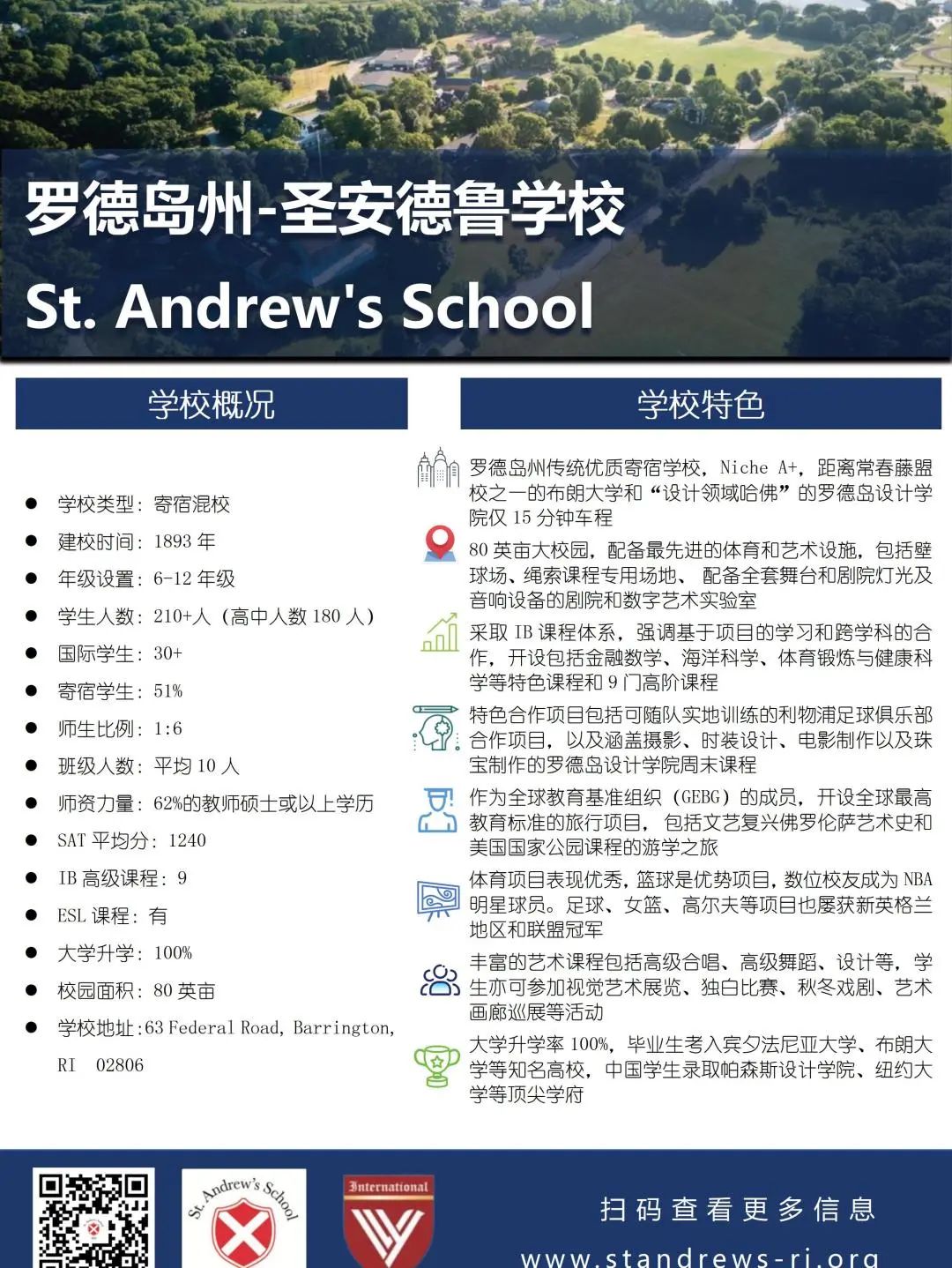 篮球地位历史分布_篮球各位置历史前十_篮球3分的历史地位和