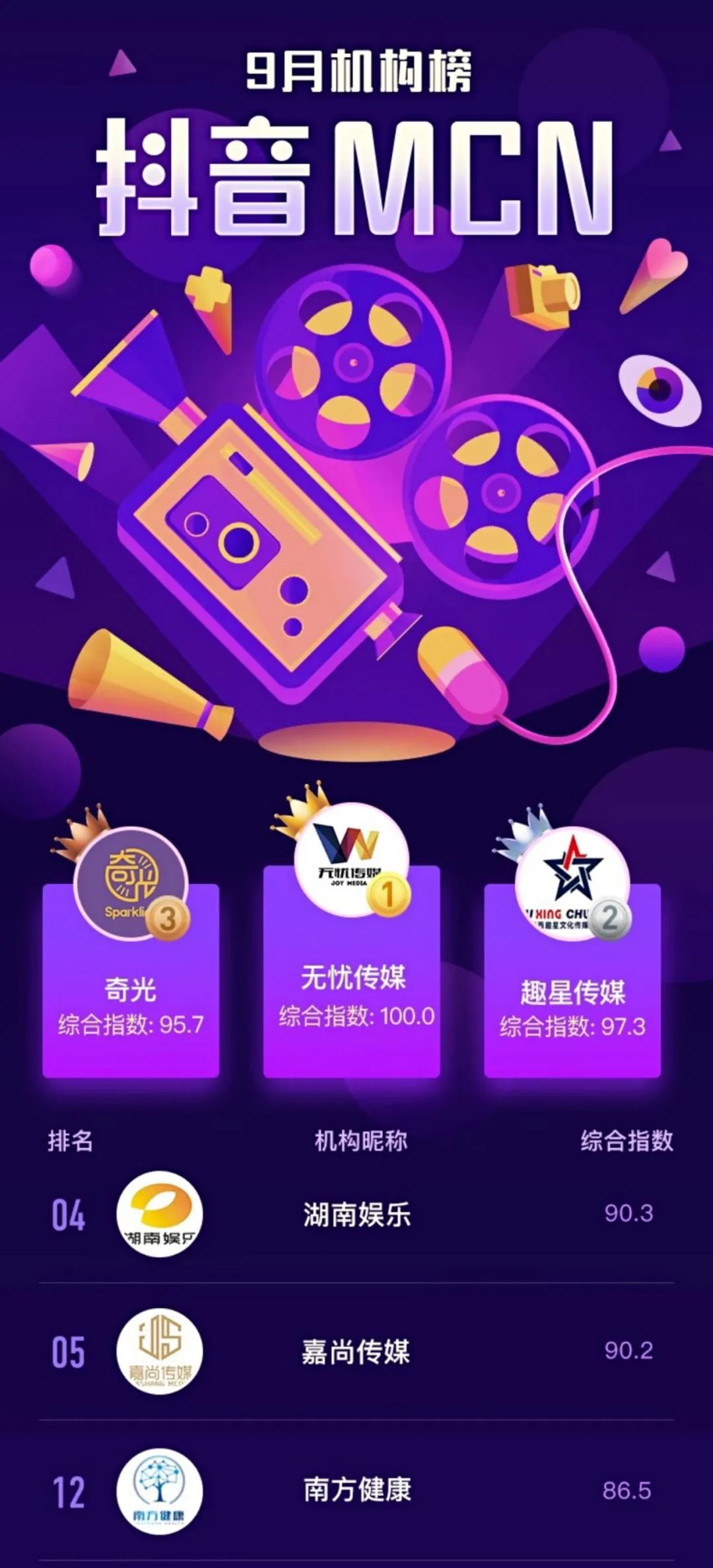 亚健康科普文_亚健康知识讲座_亚健康科普视频