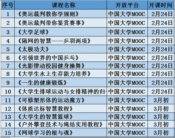 奥运会篮球裁判是哪里的_裁判篮球_奥运会篮球裁判规则简介