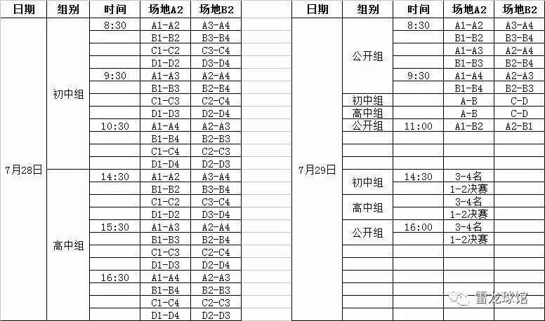 篮球资格赛规则比赛是什么_篮球资格赛比赛规则是什么_篮球资格赛什么意思