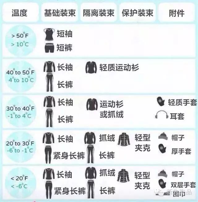 健身房运动衣专卖_健身房运动服装_健身房卖衣服吗