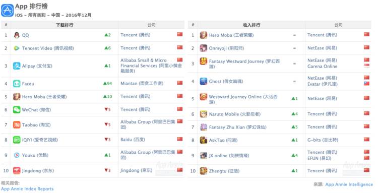 全民冠军足球电脑版怎么下载_全民足球冠军贴吧_全民冠军足球免费的ex