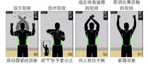 篮球手势0-20_篮球手势规则教学_篮球规则及手势图解