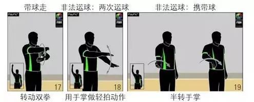 篮球规则及手势图解_篮球手势0-20_篮球手势规则教学