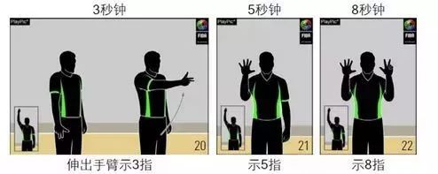 篮球手势规则教学_篮球规则及手势图解_篮球手势0-20