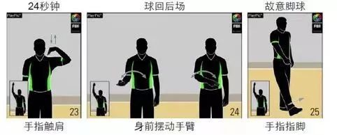 篮球手势规则教学_篮球手势0-20_篮球规则及手势图解