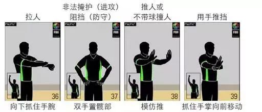 篮球规则及手势图解_篮球手势0-20_篮球手势规则教学