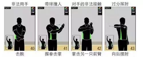 篮球规则及手势图解_篮球手势0-20_篮球手势规则教学
