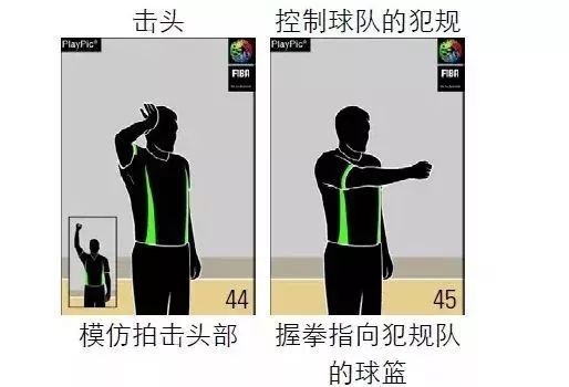 篮球手势规则教学_篮球规则及手势图解_篮球手势0-20