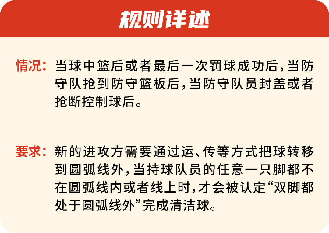篮球防守规则犯规中是犯规吗_篮球规则中哪些防守是犯规的_篮球防守规则犯规中是什么犯规
