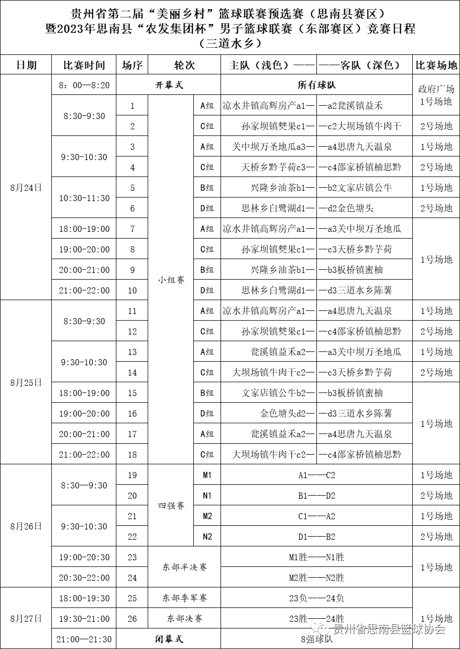 贵州扣篮王_篮球贵州扣篮冠军比赛是谁_贵州篮球比赛扣篮冠军是谁