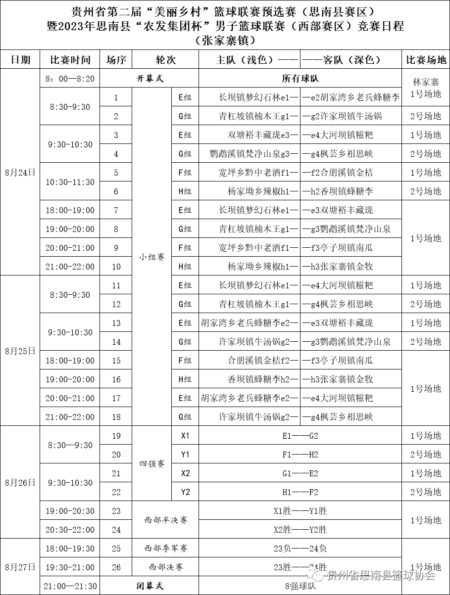 贵州扣篮王_篮球贵州扣篮冠军比赛是谁_贵州篮球比赛扣篮冠军是谁