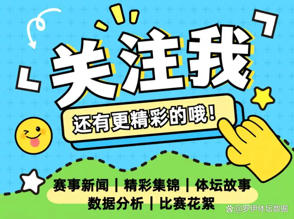 欧洲各联赛冠军_欧洲足联欧洲联赛历届冠军_欧洲足球联赛各年冠军名单