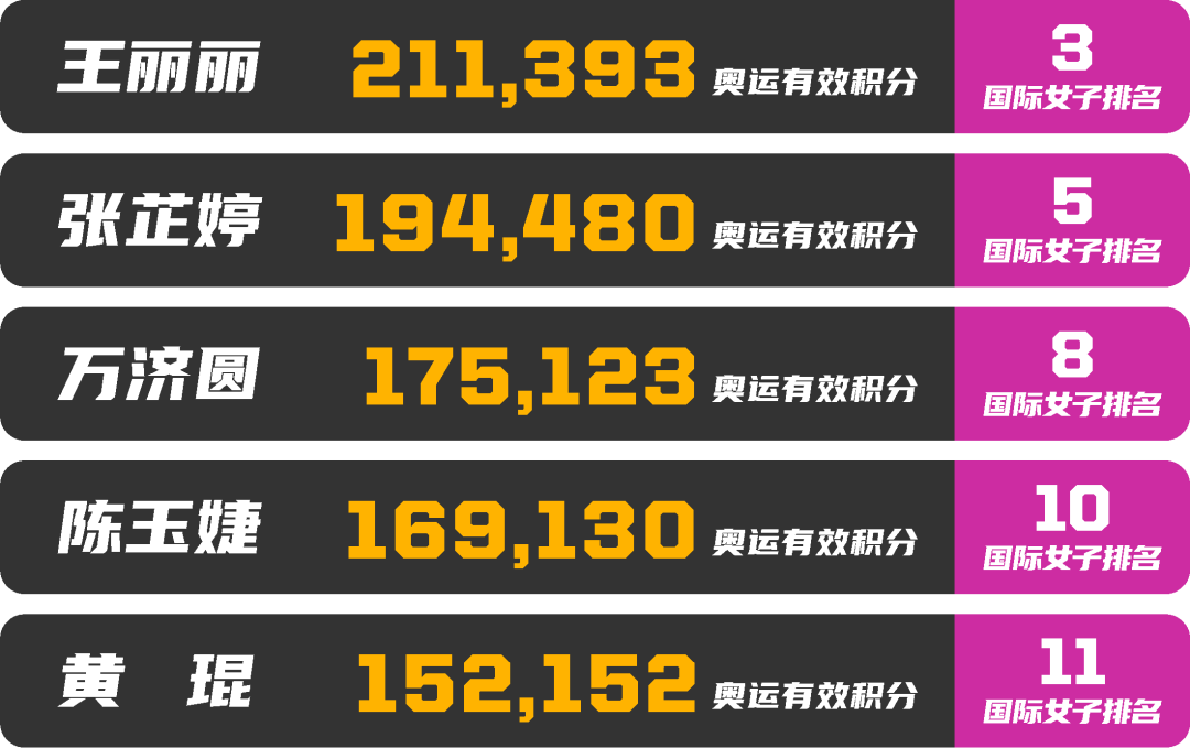 日本奥运会篮球规则_篮球奥运规则日本3v3是什么_日本奥运篮球3v3规则