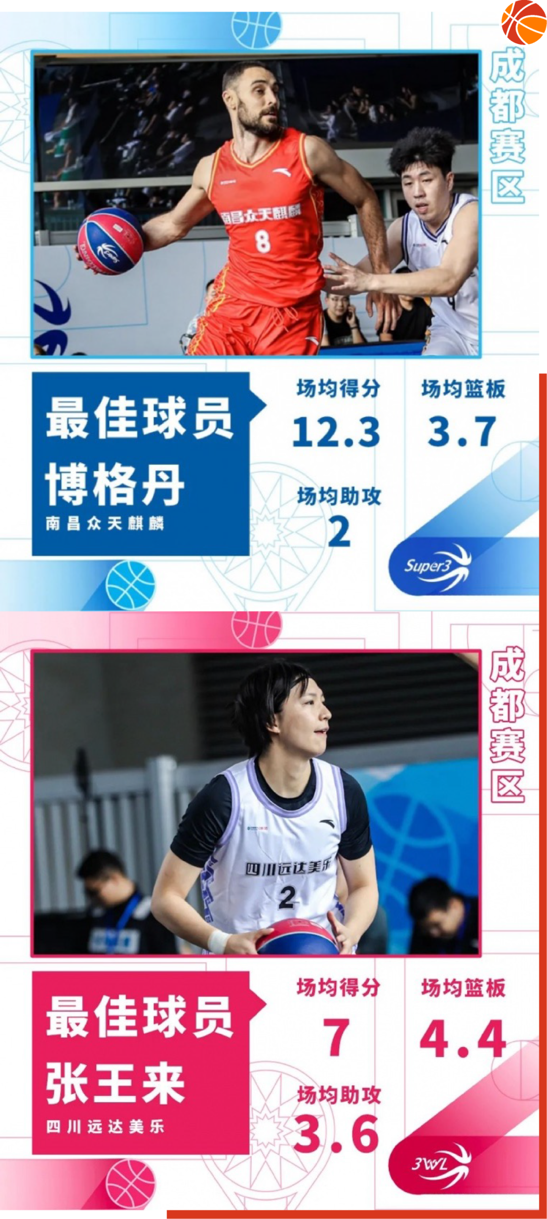 篮球奥运规则日本3v3是什么_日本奥运会篮球规则_日本奥运篮球3v3规则
