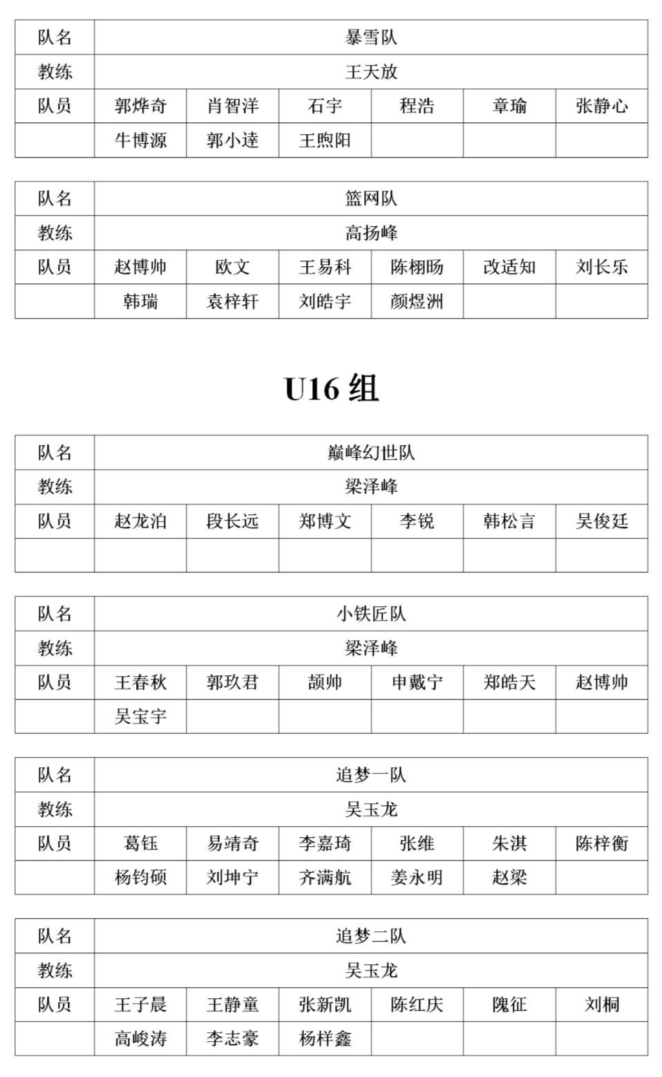 篮球判罚规则什么时候罚球_篮球罚球怎么判_篮球罚球时的规则