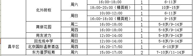 哈林篮球队打过nba吗_哈林篮球的历史发展_哈林篮球nba