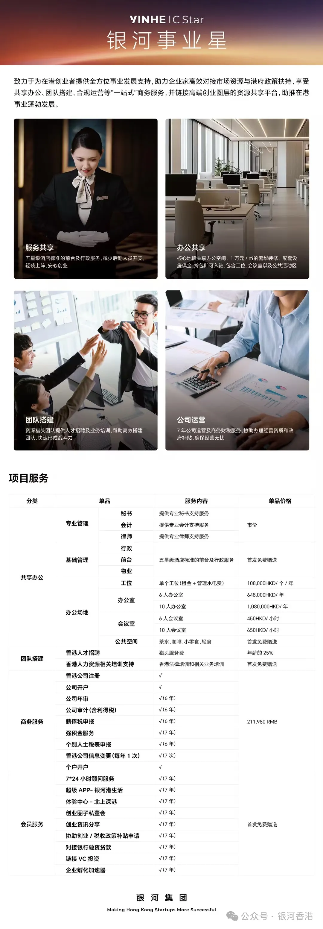专科学生创业案例故事_专科生创业成功的例子_专科创业故事