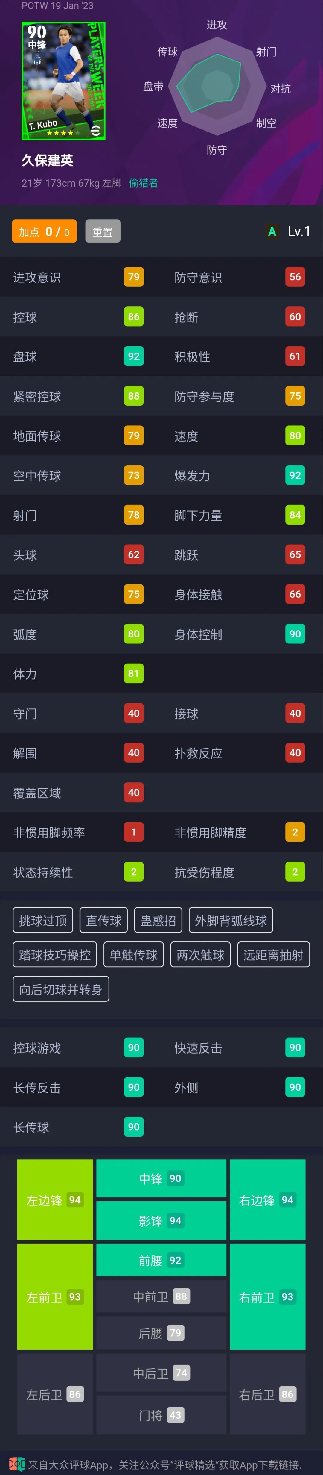 实况足球中锋必备技能_实况足球中锋拿球技巧_实况足球中锋看什么数据