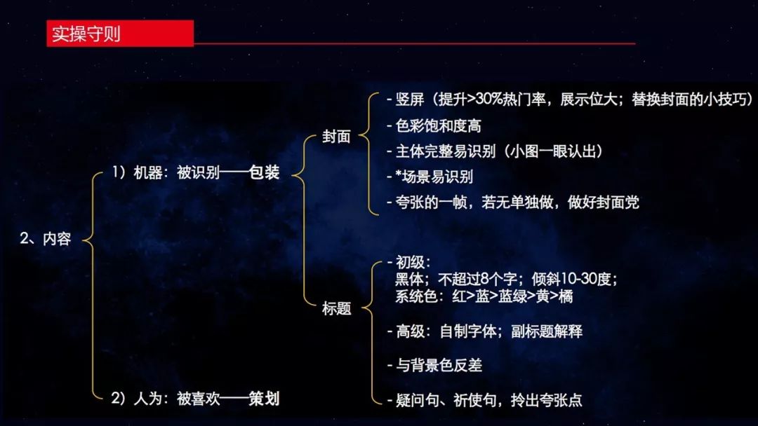 视频足球规则弄懂才能看懂吗_怎么才能弄懂足球规则视频_足球规则小视频