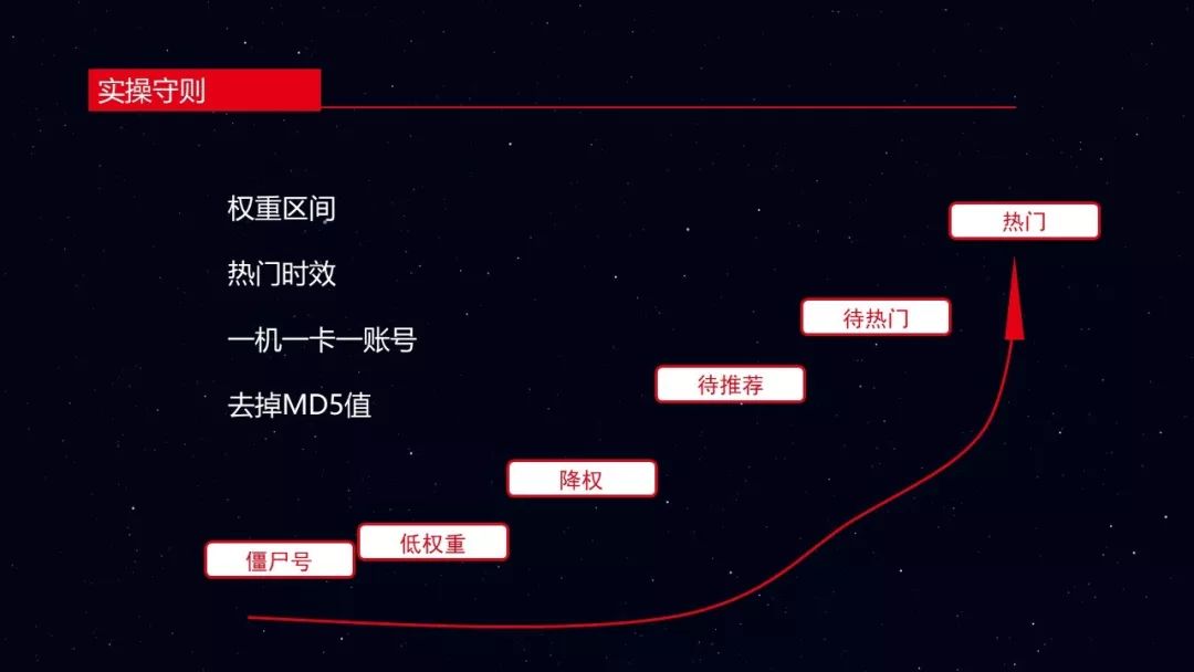 视频足球规则弄懂才能看懂吗_怎么才能弄懂足球规则视频_足球规则小视频