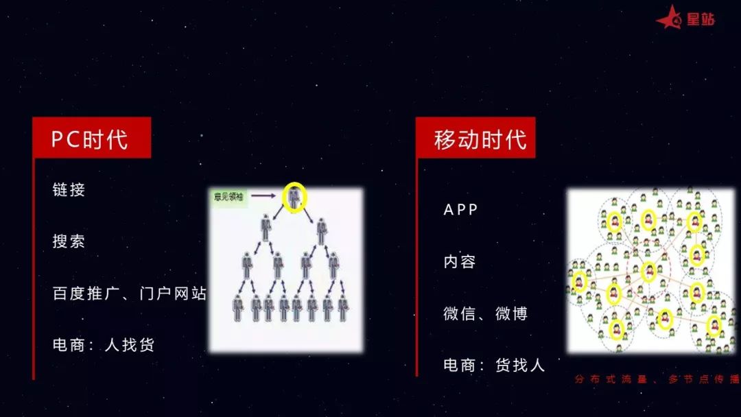 足球规则小视频_怎么才能弄懂足球规则视频_视频足球规则弄懂才能看懂吗