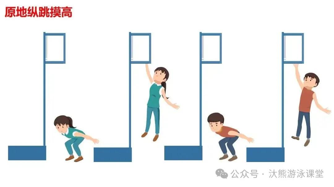 体操三组合学生_体操组合动作教学_学生体操运动