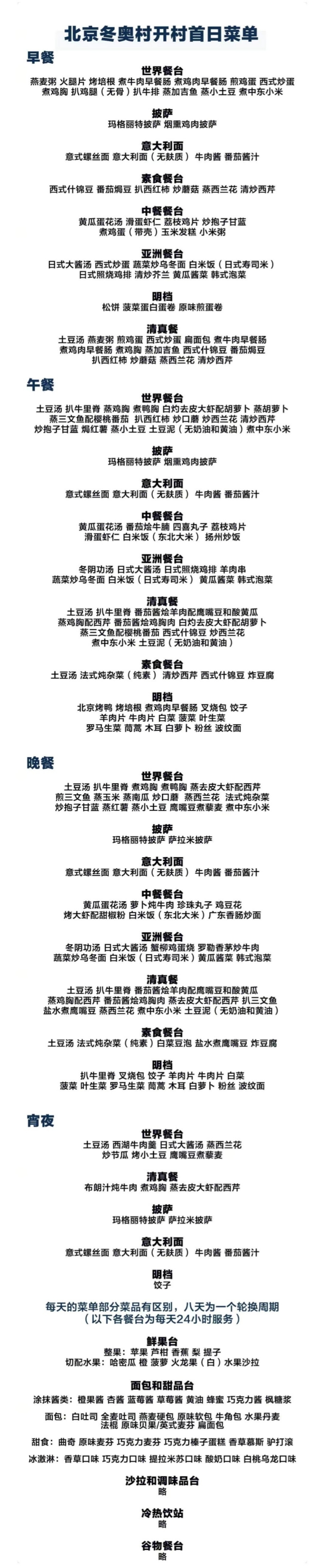 营养员工餐_女性运动员的营养餐_运动员营养餐调查表
