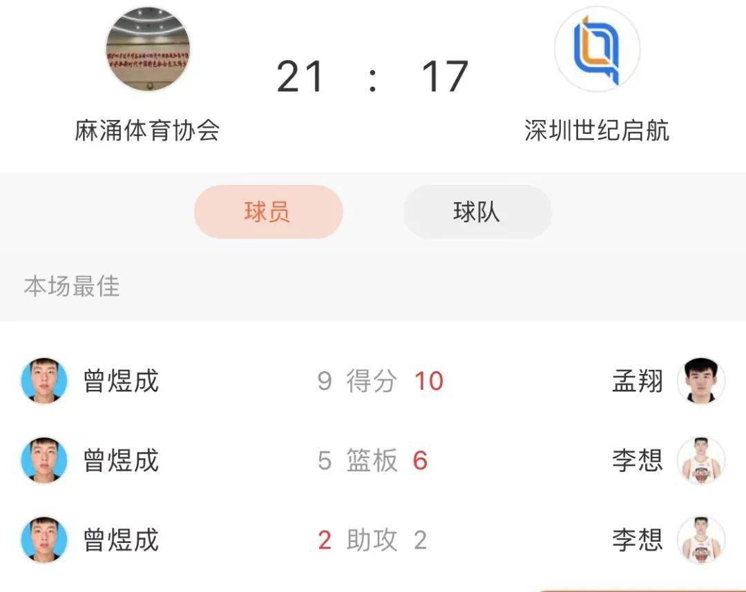 麻涌三人篮球赛冠军_麻涌3v3篮球比赛全国冠军_东莞麻涌队篮球