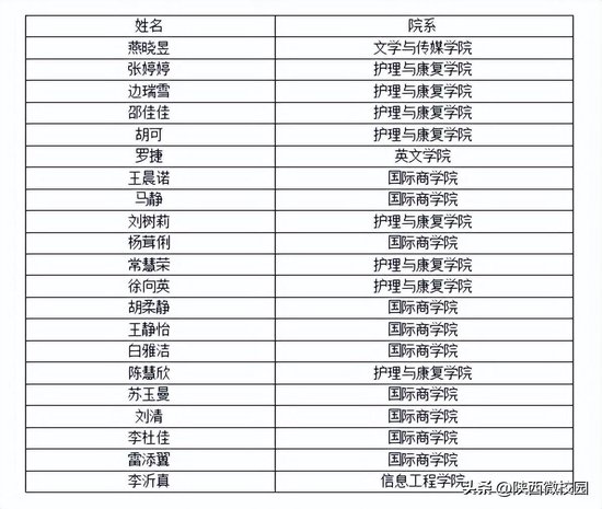 女足踢疯了_女足冠军在哪踢足球呢视频_女足踢的怎么样