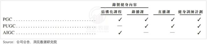 明星健身好上头_健身上头的人_明星健身照男